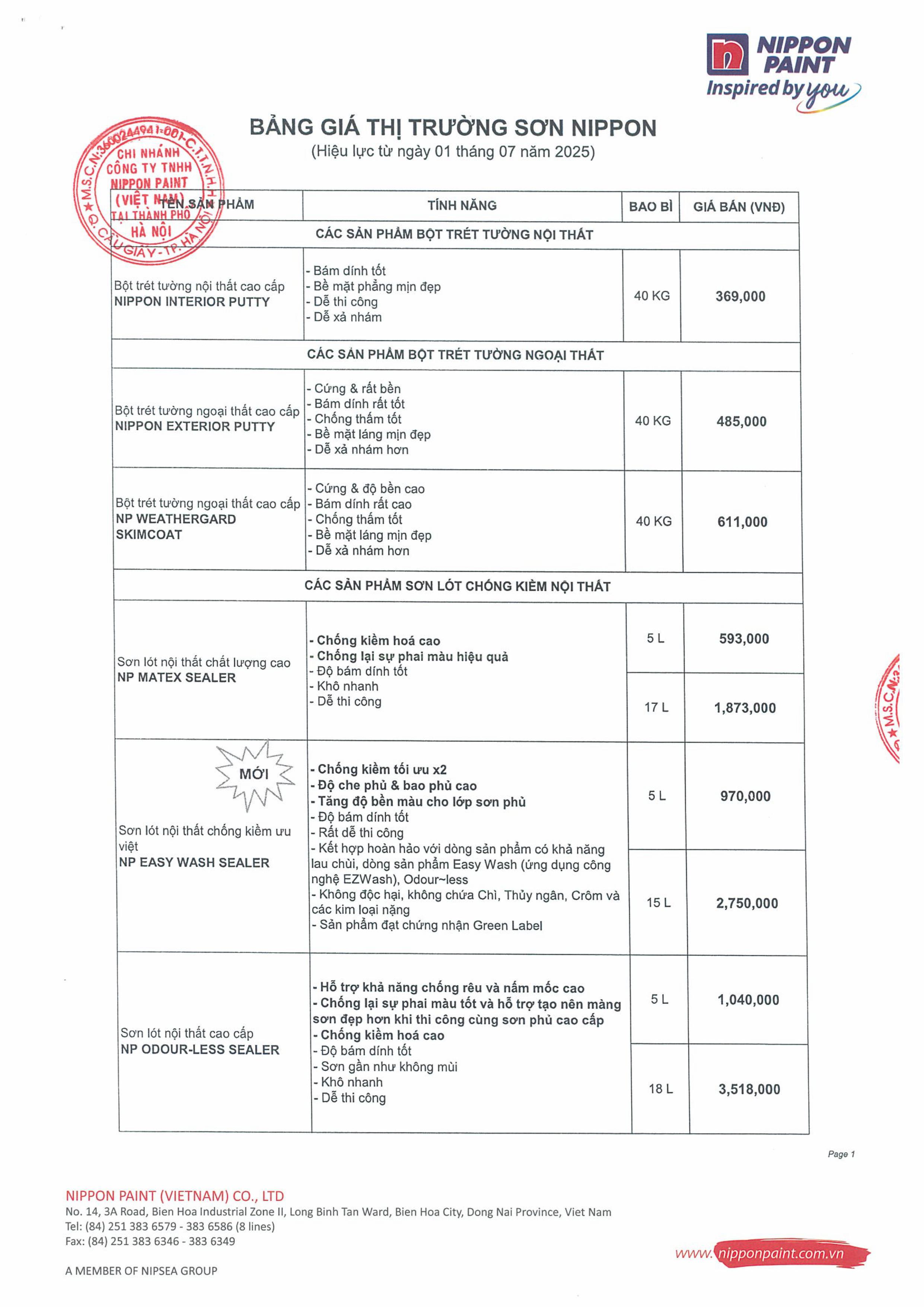 BG Thị trường Hà Nội - 01.07.2025-hình ảnh-0