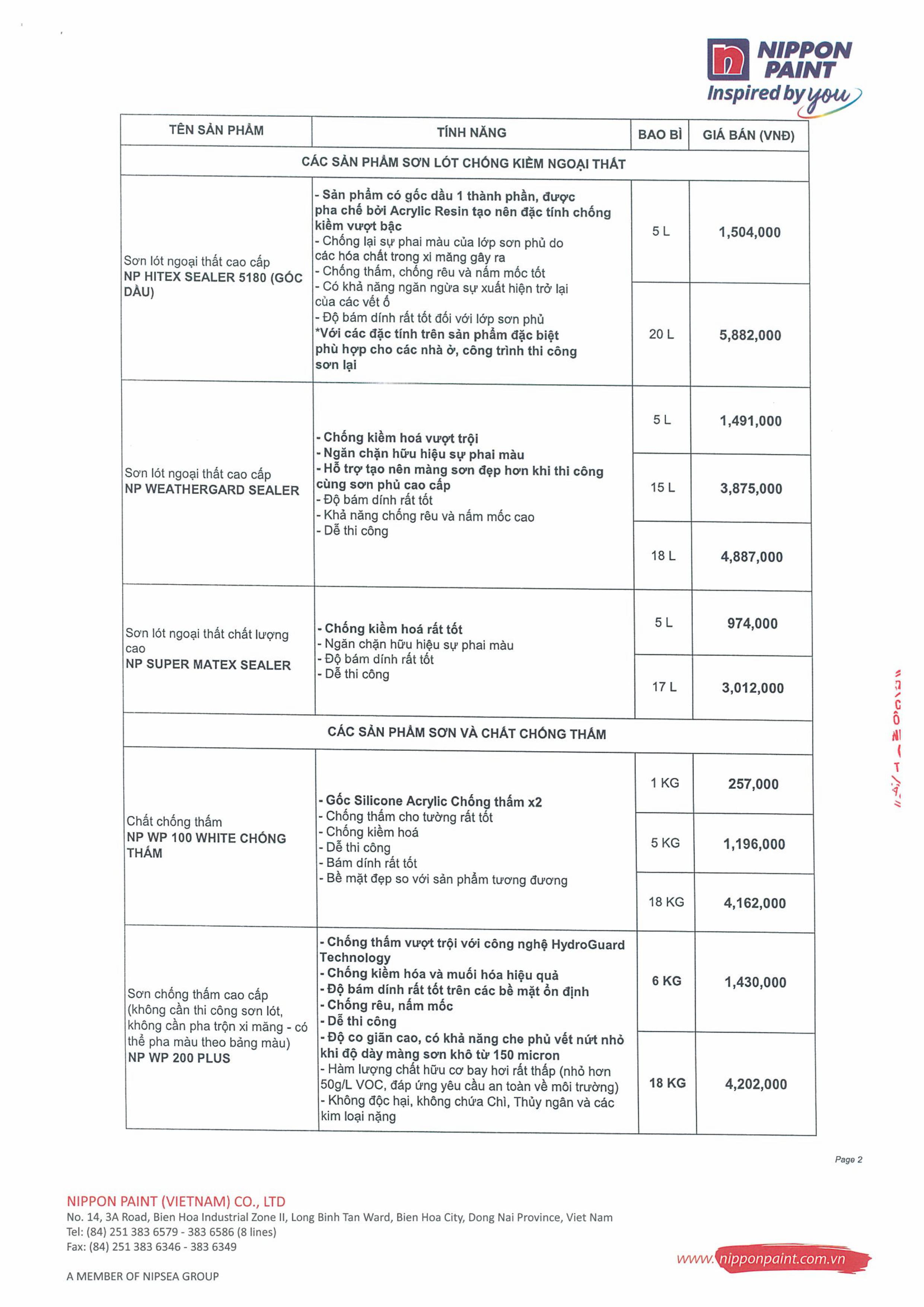 BG Thị trường Hà Nội - 01.07.2025-hình ảnh-1