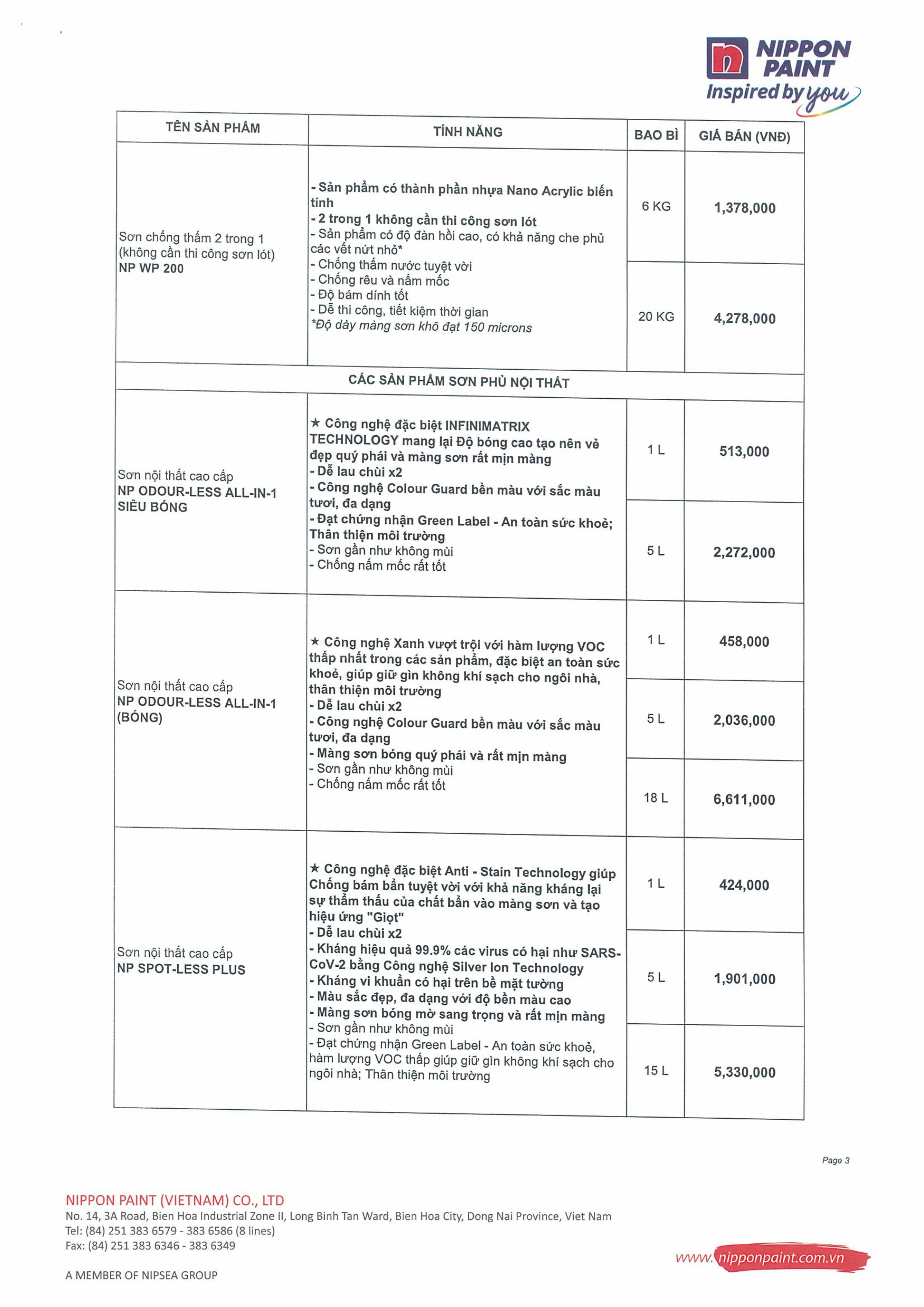 BG Thị trường Hà Nội - 01.07.2025-hình ảnh-2