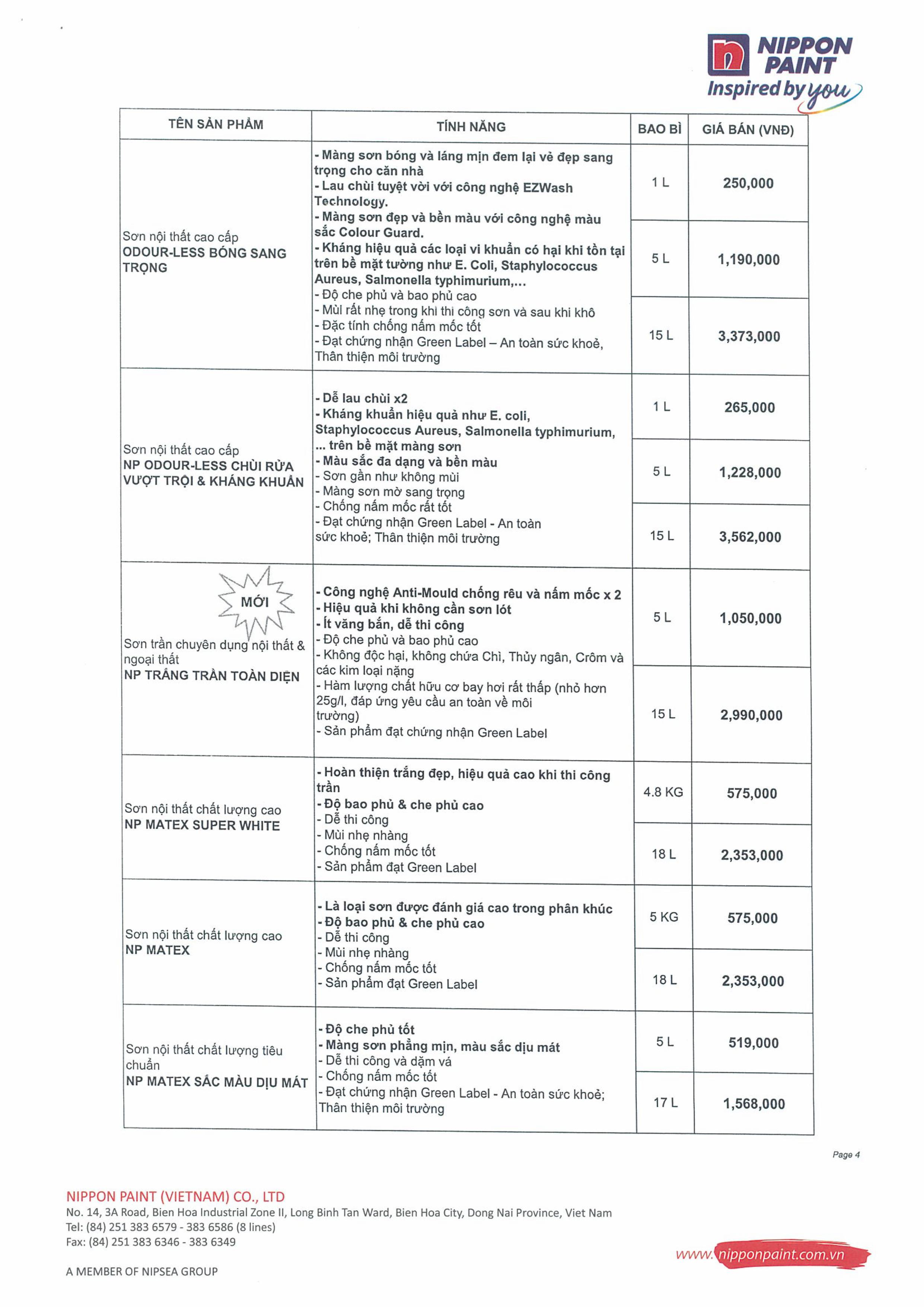 BG Thị trường Hà Nội - 01.07.2025-hình ảnh-3