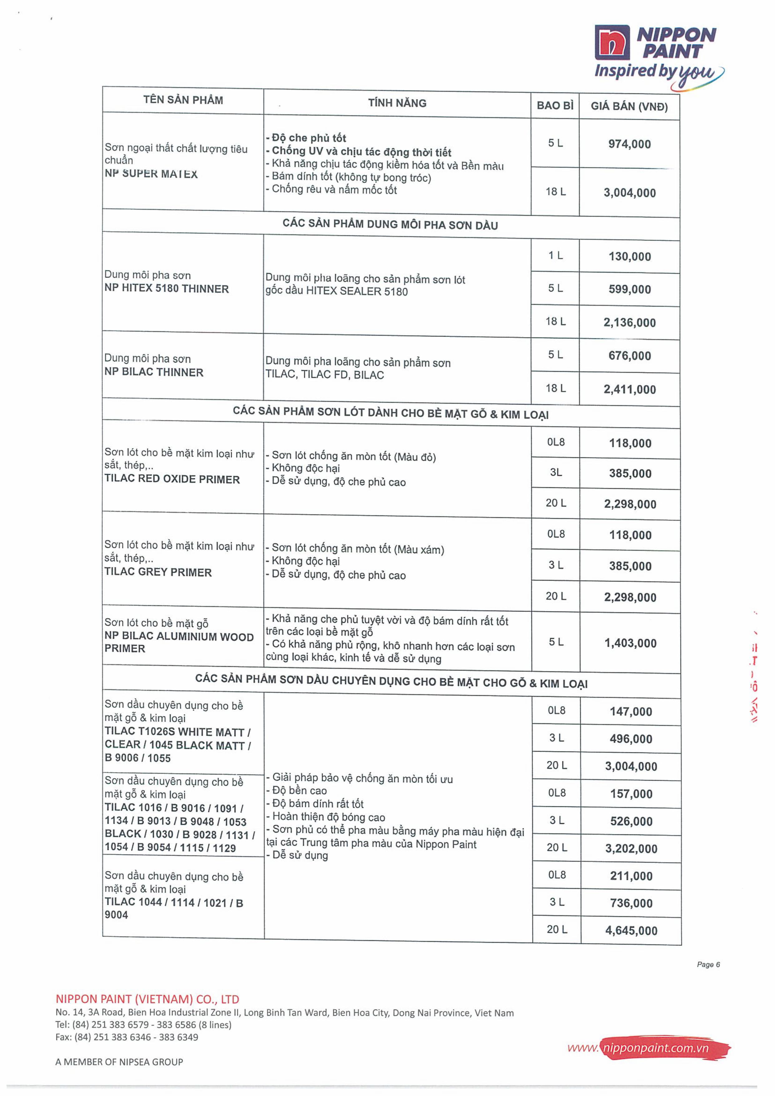 BG Thị trường Hà Nội - 01.07.2025-hình ảnh-5